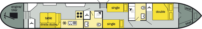 The layout of The Sandpiper Class canal boat